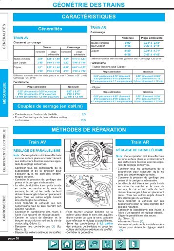 GÉOMÉTRIE DES TRAINS