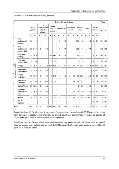 download (pdf, 6MB) - SNV