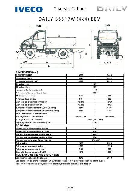 DAILY 35S17W (4x4) EEV - Iveco