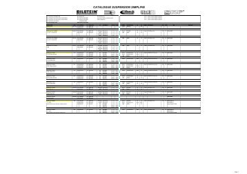 CATALOGUE XLS SUSPENSION OK 2009 - Pourchier