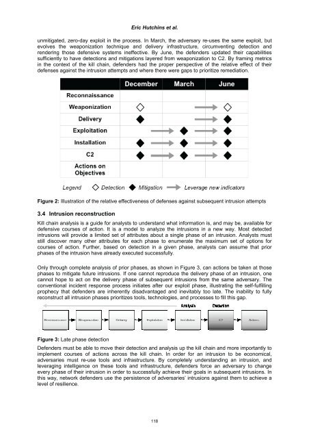 6th European Conference - Academic Conferences