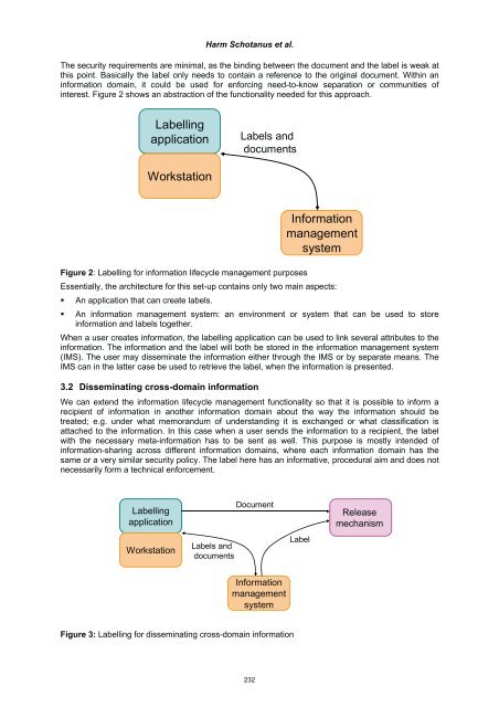 6th European Conference - Academic Conferences