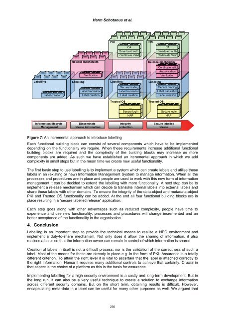 6th European Conference - Academic Conferences