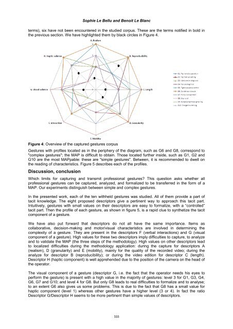 Proceedings of the 8th International Conference on Intellectual ...