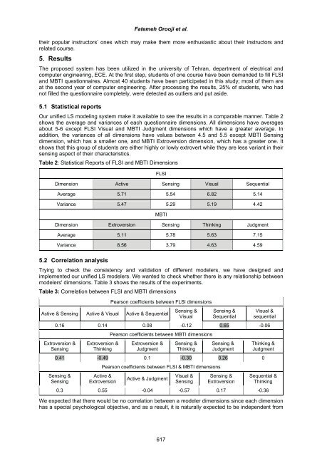 Volume Two - Academic Conferences