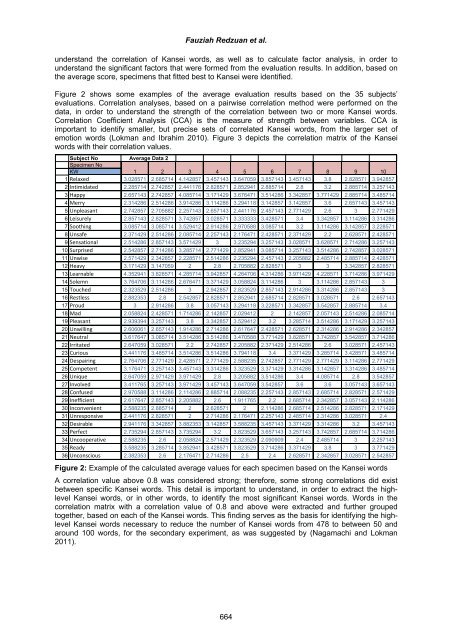 Volume Two - Academic Conferences