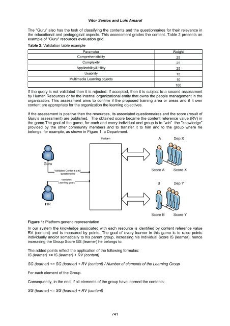 Volume Two - Academic Conferences