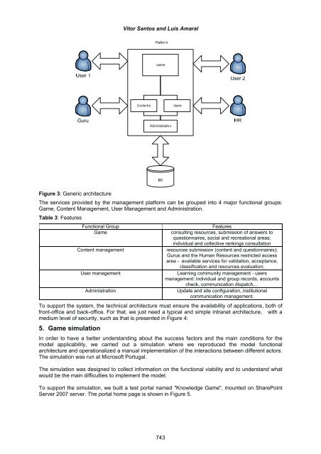 Volume Two - Academic Conferences