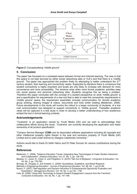 Volume Two - Academic Conferences