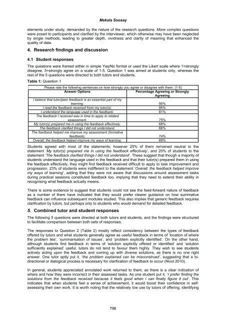 Volume Two - Academic Conferences