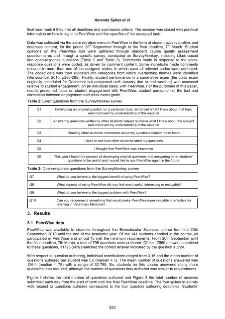 Volume Two - Academic Conferences