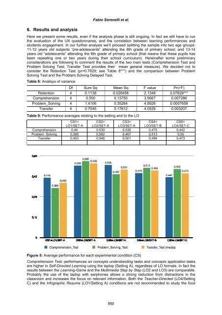 Volume Two - Academic Conferences