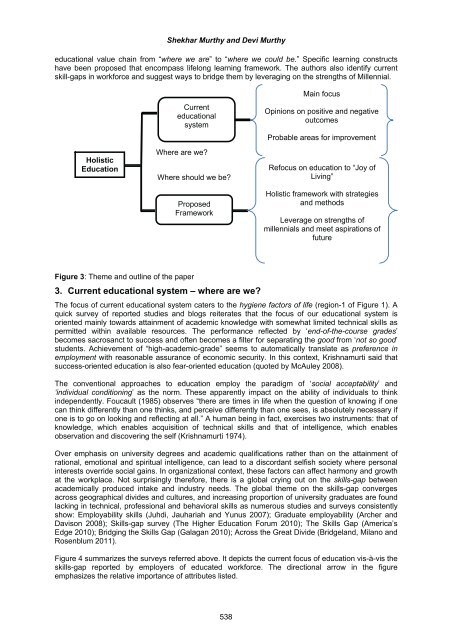 Volume Two - Academic Conferences