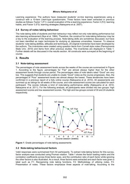 Volume Two - Academic Conferences