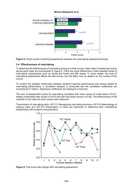 Volume Two - Academic Conferences