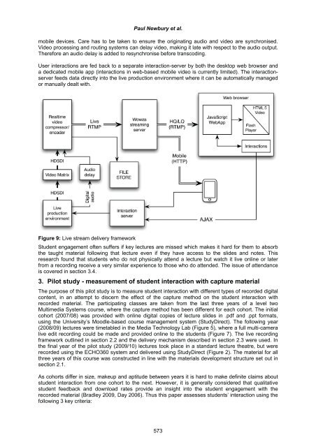 Volume Two - Academic Conferences