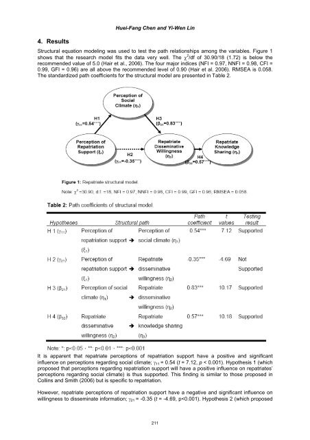 Proceedings of the 12th European Conference on Knowledge ...