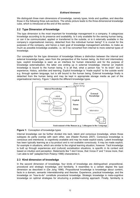 Proceedings of the 12th European Conference on Knowledge ...