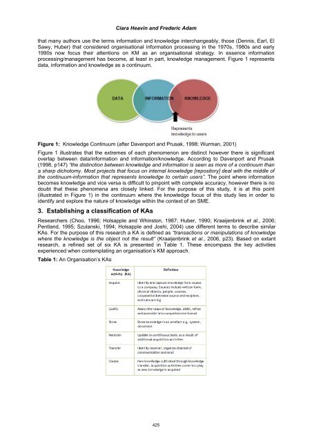 Proceedings of the 12th European Conference on Knowledge ...