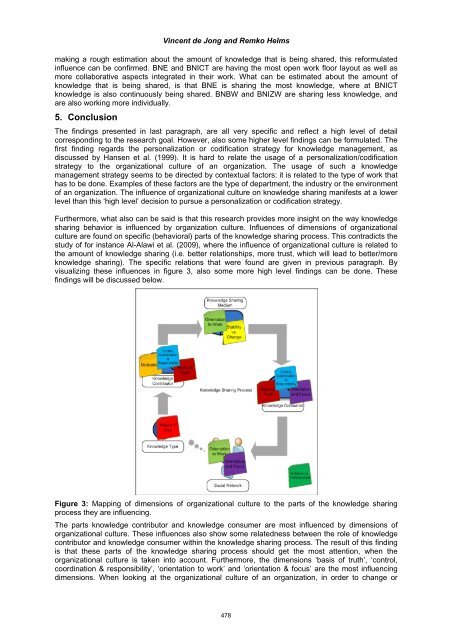 Proceedings of the 12th European Conference on Knowledge ...