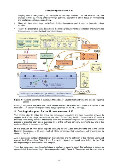 Information and Knowledge Management using ArcGIS ModelBuilder