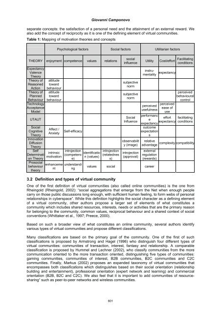 Information and Knowledge Management using ArcGIS ModelBuilder