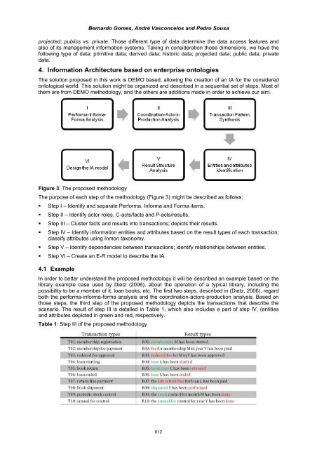 Information and Knowledge Management using ArcGIS ModelBuilder