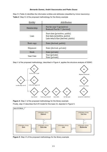 Information and Knowledge Management using ArcGIS ModelBuilder