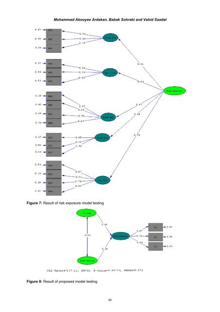 Information and Knowledge Management using ArcGIS ModelBuilder