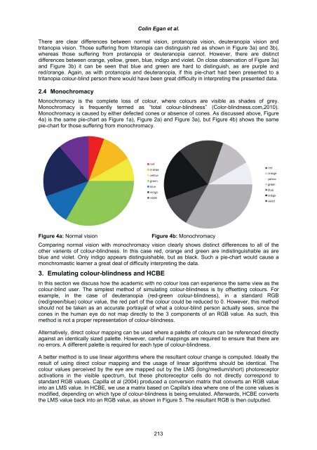 learning - Academic Conferences Limited