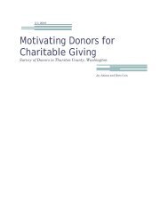 Motivating Donors for Charitable Giving - Academic Program Pages ...