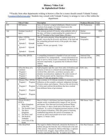 History Video List in Alphabetical Order - Academics