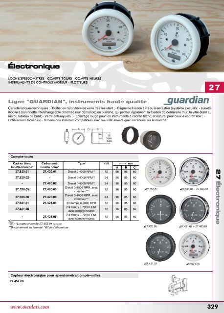 Kit jauge univers réservoir carburant 240/33Ohms - 27.160.00