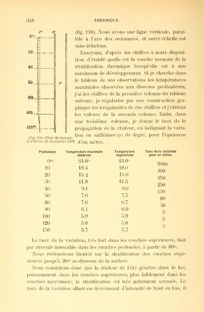 Le Léman, monographie limnologique - Société Nautique Montreux ...