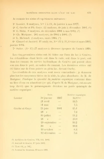 Le Léman, monographie limnologique - Société Nautique Montreux ...