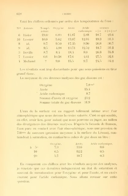 Le Léman, monographie limnologique - Société Nautique Montreux ...