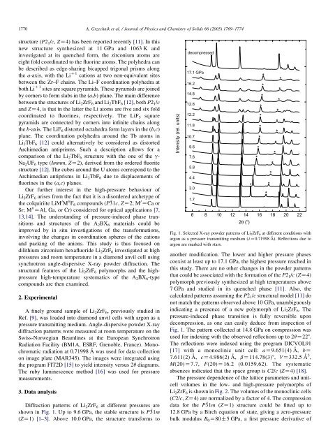 Dilithium zirconium hexafluoride Li2ZrF6 at high ... - ResearchGate