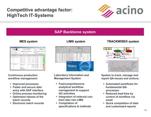 Acino ? Delivering Health