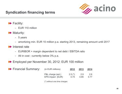 Acino ? Delivering Health