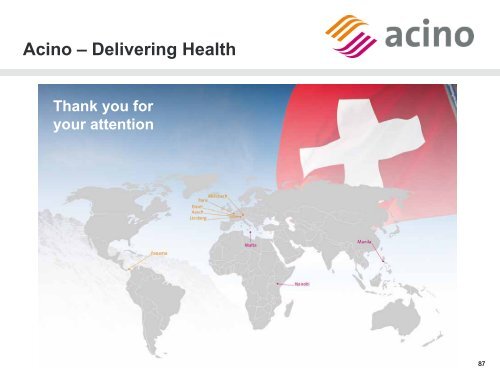 Acino ? Delivering Health