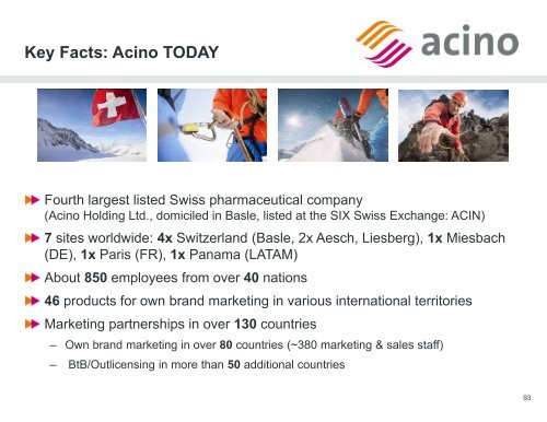 Acino ? Delivering Health