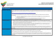 ACECQA Board equivalence criteria PDF