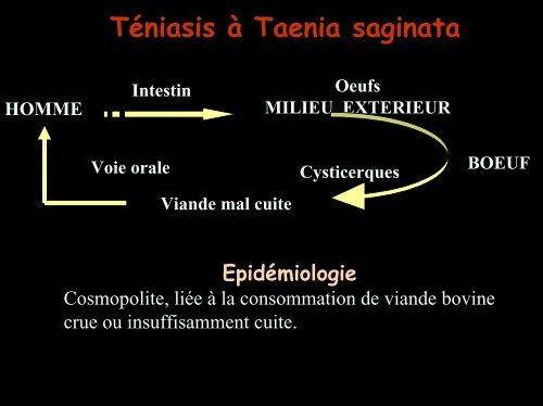 COPROLOGIE PARASITAIRE