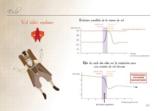 Eole - Arnaud Vannier