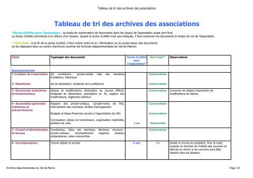 TABLEAU DE TRI - Archives départementales du Val-de-Marne