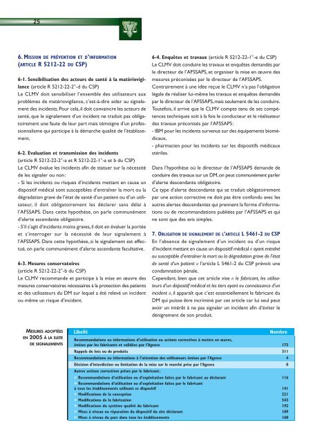 Dispositifs médicaux Dispositifs médicaux - HosmaT