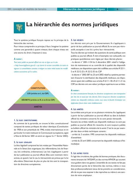 Dispositifs médicaux Dispositifs médicaux - HosmaT