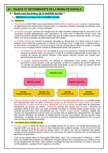 52 – ENJEUX ET DÉTERMINANTS DE LA MOBILITÉ SOCIALE