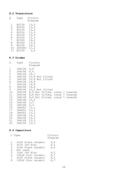 BBC Microcomputer Service Manual Oct 1985 Section 1 BBC Micro ...