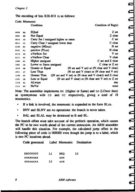 ARM Software reference manual